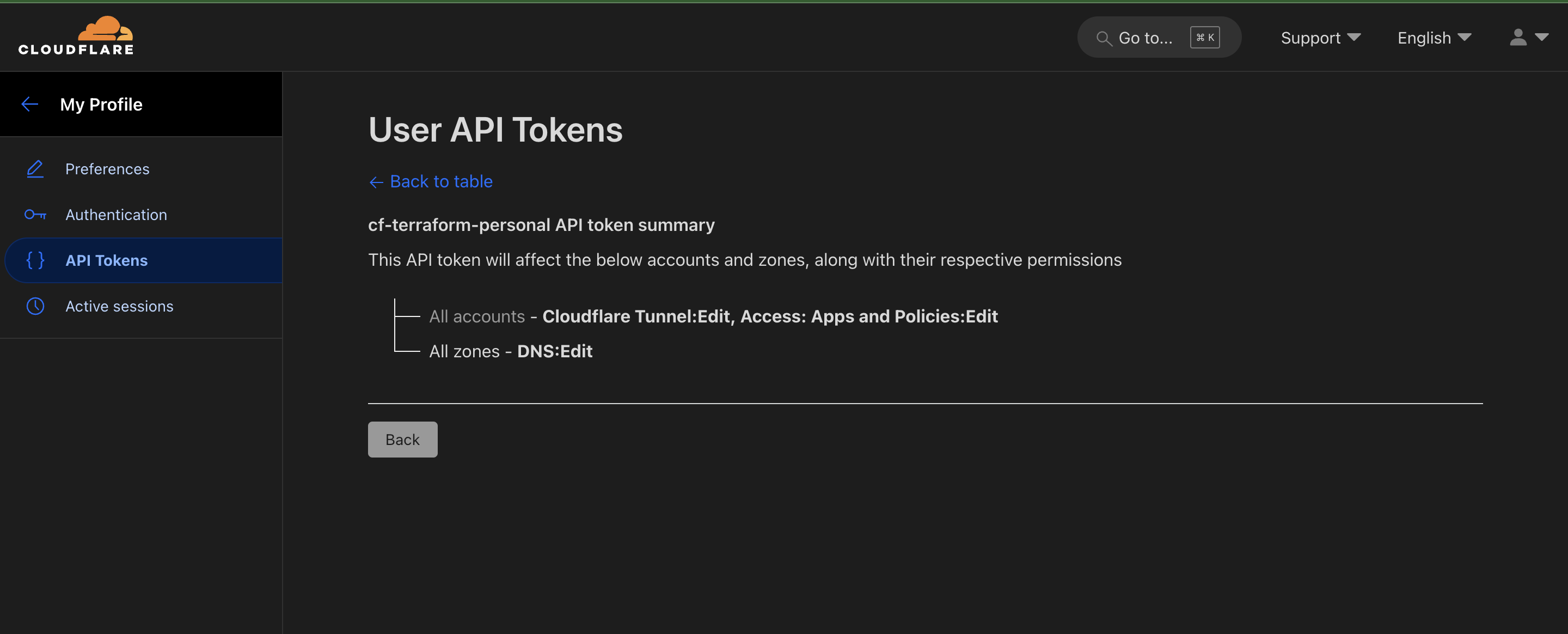 Image of Cloudflare API token scopes